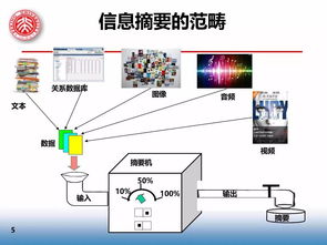 文本自动摘要技术 开启信息高效处理的新篇章——专访北京大学计算机科学技术研究所万小军教授